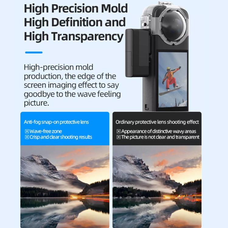 For Insta360 X4 HEPAIL AC37 Lens Anti-fog Snap-on Protective Mirror Front and Rear Lens Protectors by HEPAIL