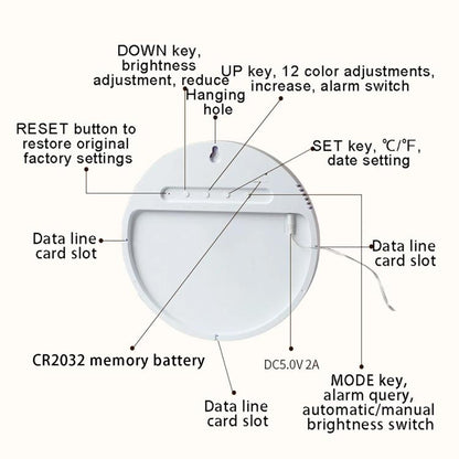 11.6-Inch RGB Wall Clock With Remote Control Multi-Functional Alarm Clock Black+Cloth by bashfashion