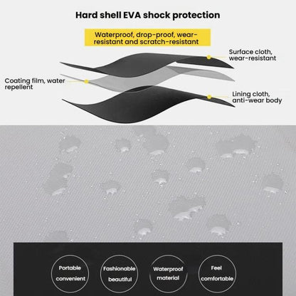 BKANO For DJI Flip Body Storage Bag Portable Waterproof Storage Case Hard Case Handbag by BKANO