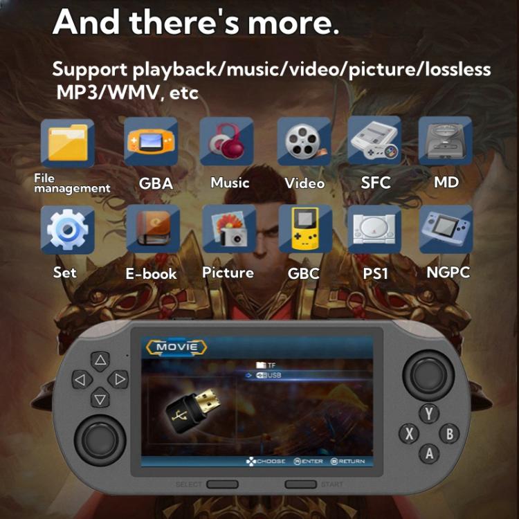 4.5-inch IPS Screen 64G Handheld Game Console Built-in 20000 Games, Model: SF3000 with 2 Handles by bashfashion