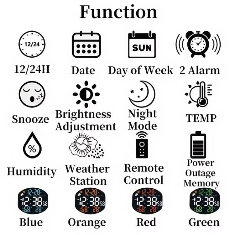 Digital Wall Clock Weather Station Forecast TEMP Humidity 2 Alarm Table Clock With Remote Control(Blue+White) by bashfashion