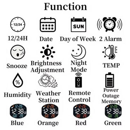 Digital Wall Clock Weather Station Forecast TEMP Humidity 2 Alarm Table Clock With Remote Control(Blue+White) by bashfashion