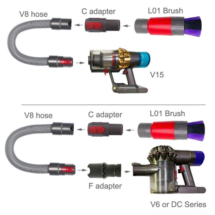 32mm Soft Brush+Connector For Dyson V8 Vacuum Cleaner Dusting Streak Free Soft Brush Replacement Accessory Set by bashfashion