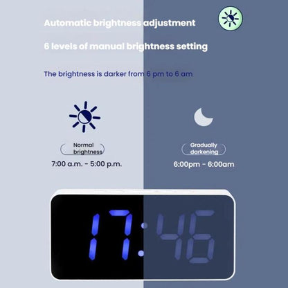 11 Colors Dynamic RGB Digital Alarm Clock 12/24H 6 Levels Brightness 2 Alarms Table Clock(White Shell) by bashfashion