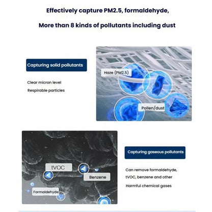 HEPA Filter Air Purifier Antibacterial Filter For Dyson HP06 / TP06 / HP07 / TP09 / HP09 / PH02 by bashfashion