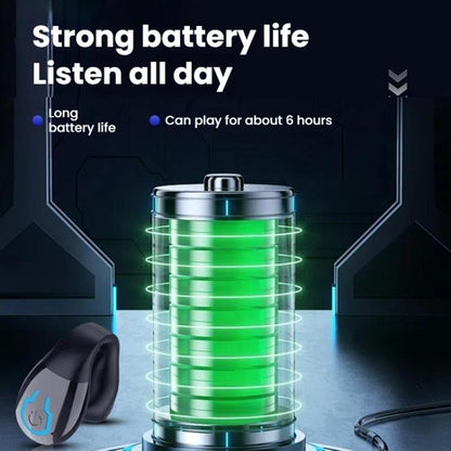 Bluetooth Earpiece Single Ear Clip-On Non-Intrusive Design Sports Headphones for Running(White) by bashfashion