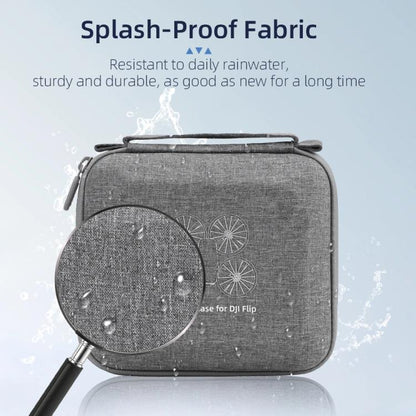 For DJI Flip BRDRC Organizer Bag Drone Portable Tote, Spec: Host Bag+RC-N1/2/3 Bag by BRDRC