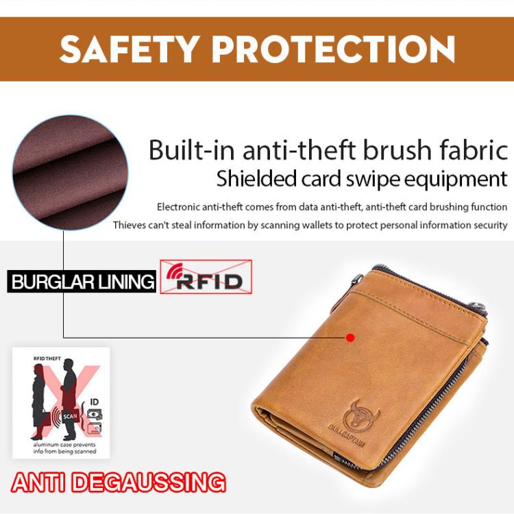 BULL CAPTAIN 050 RFID Anti-theft Top Layer Multi-Slot Wallet with Detachable Coin Purse(Blue) by BULL CAPTAIN