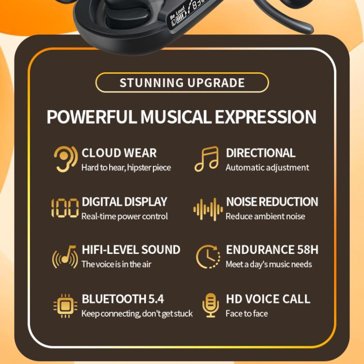 M200 Open-Ear Wireless Bluetooth Headphones Ear-Hook Earphone Waterproof Earpieces(White) by bashfashion