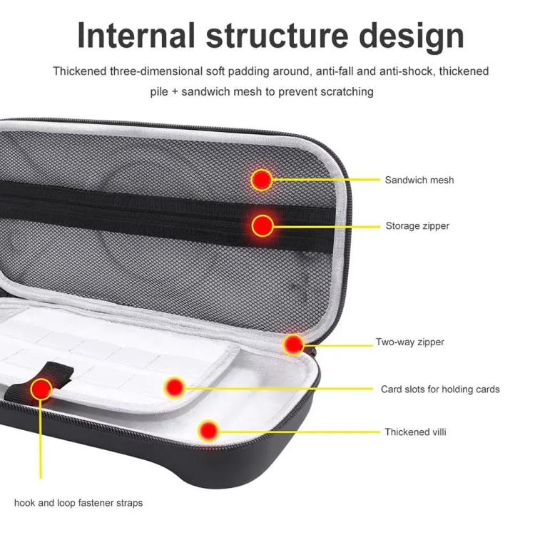 For Nintendo Switch 2 Storage Bag Portable O-Pattern Handbag(PU Black) by bashfashion