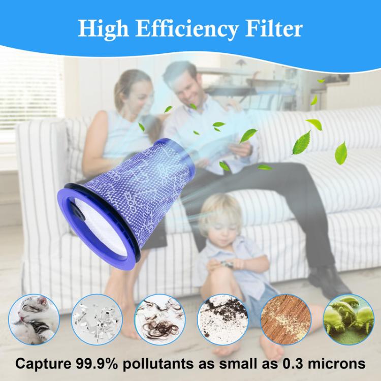 Vacuum Cleaner Pre-Filter HEPA Filter Replacement For Dyson CY18 / CY22 / CY23 / CY24 / CY25 / DY75 / DY77 / DY78(Purple) by bashfashion