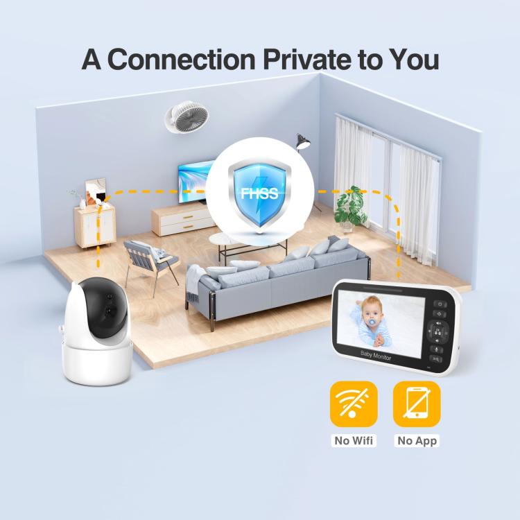 5 inch LCD Screen Auto Night Vision Baby Monitor US Plug by bashfashion