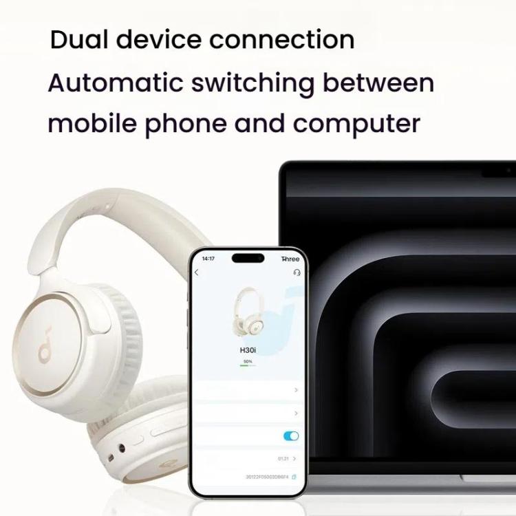 Soundcore H30i A3012 Headband Wireless Bluetooth Headset(White) by Soundcore