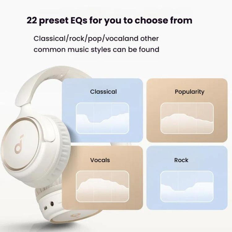 Soundcore H30i A3012 Headband Wireless Bluetooth Headset(White) by Soundcore