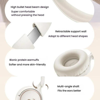 Soundcore H30i A3012 Headband Wireless Bluetooth Headset(White) by Soundcore