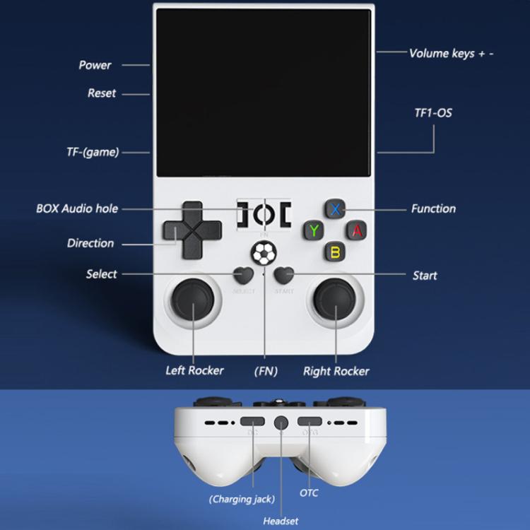 Portable Open Source GBA/FC Arcade Handheld Game Console, Size: 128G(Transparent Red) by bashfashion