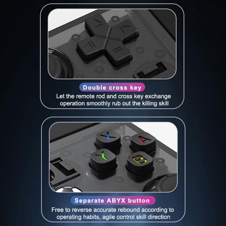 Portable Open Source GBA/FC Arcade Handheld Game Console, Size: 128G(Transparent Red) by bashfashion