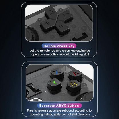 Portable Open Source GBA/FC Arcade Handheld Game Console, Size: 128G(Transparent Red) by bashfashion