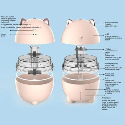 Cute Cats Portable Humidifier Mini USB Home Mute Bedroom Office Desktop Air Humidifier(White) by bashfashion