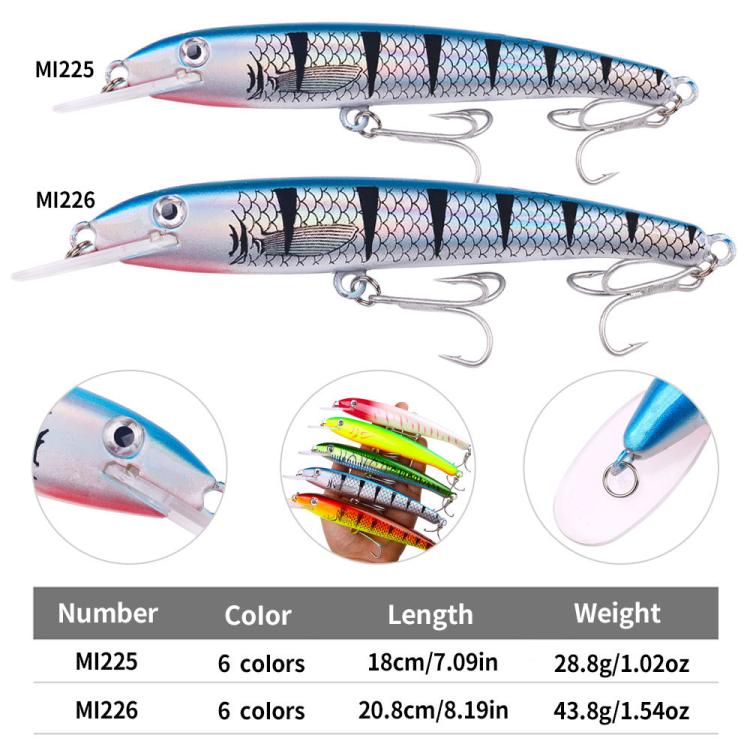 HENGJIA MI225 16cm 30g Deep Diving Mino False Bait Fishing Bionic Road Lure, Color: No.5 by HENGJIA