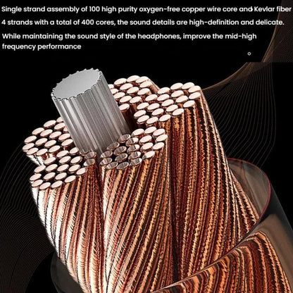 CVJ VS400 Interchangeable Audio Plug Oxygen-Free Copper Headphone Upgrade Cable, Style: 4.4mm 0.75mm by CVJ