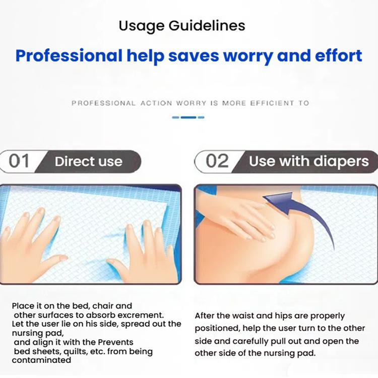 KangYi Doctor 10pcs /Pack 60x90cm Disposable Postpartum Care Pad by KangYi Doctor