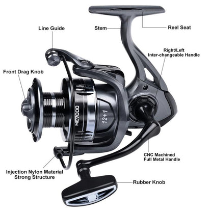 PROBEROS ME2000 LUYA Spinning Reel Sea Long Casting CNC Metal Swing Arm Fishing Reel by PROBEROS