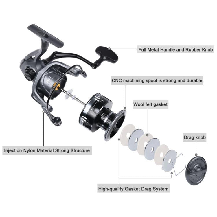 PROBEROS ME5000 LUYA Spinning Reel Sea Long Casting CNC Metal Swing Arm Fishing Reel by PROBEROS