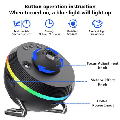 USB Plug-in Space Ball HD Galaxy Projector Lamp Dynamic Meteor Starry Sky Atmosphere Light(Black) by bashfashion