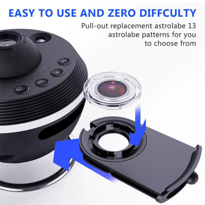 USB Plug-in Space Ball HD Galaxy Projector Lamp Dynamic Meteor Starry Sky Atmosphere Light(White) by bashfashion