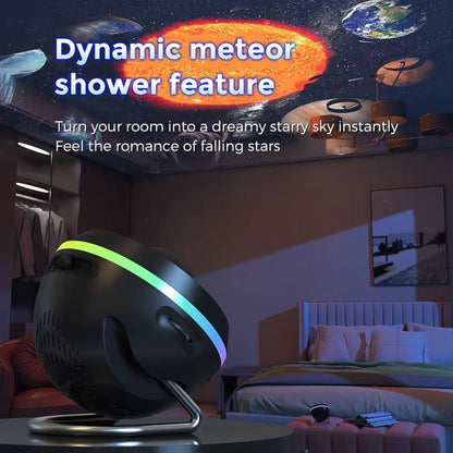 USB Plug-in Space Ball HD Galaxy Projector Lamp Dynamic Meteor Starry Sky Atmosphere Light(White) by bashfashion