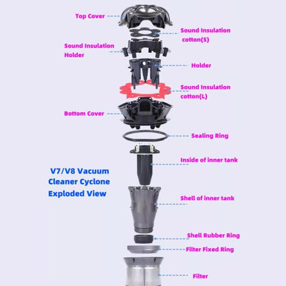 For Dyson V7/V8 Vacuum Cyclone Top Cover Replacement Lid by bashfashion