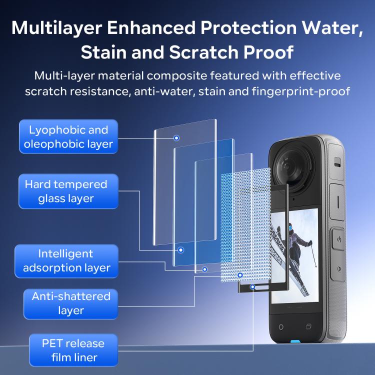 For Insta360 X5 / X4 aMagisn Tempered Glass Screen Protector Anti-Scratch 9H Hardness(1 Pack) by aMagisn