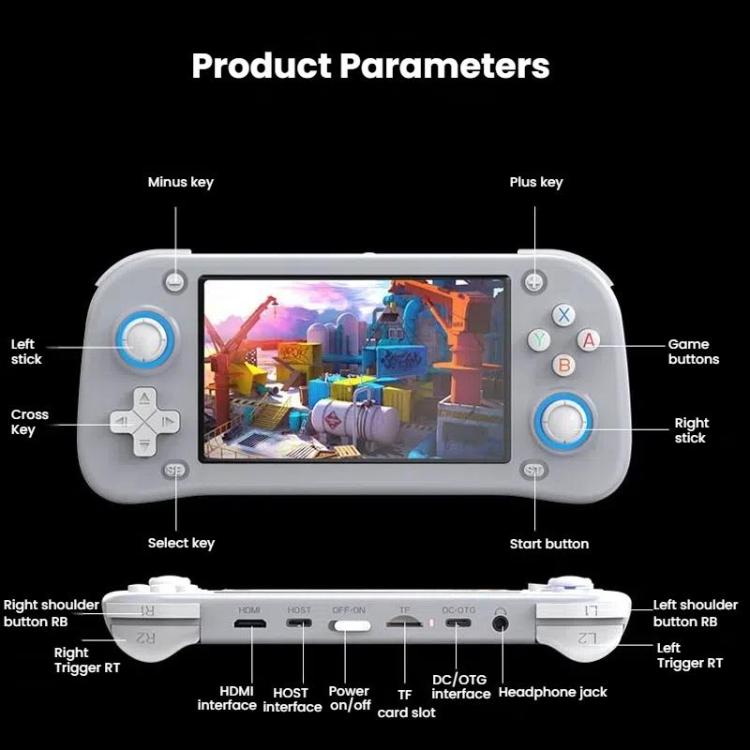 XF43 Retro Handheld Game Console Open Source 4.3 Inch Large Screen Gaming Video Players Console 128G(Gray) by bashfashion