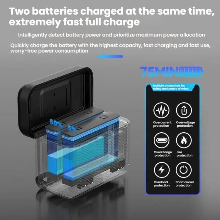 For Insta360 X4 TELESIN Battery Charger Dual Battery Storage Charging Case by TELESIN