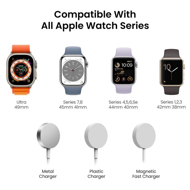 For Apple Watch AhaStyle DD05 Silicone Mini Charging Stand, Without Charger(Gray) by AhaStyle