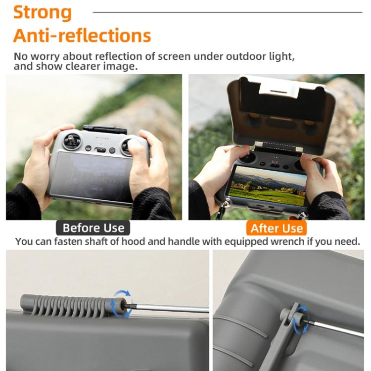 For DJI RC 2 / 1 Sunnylife ZN985 Remote Control 2 In 1 Visor Storage Case by Sunnylife