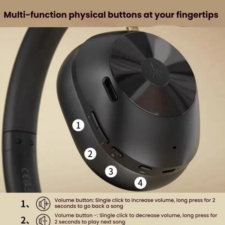 OneOdio Focus A5 ANC Active Noise Reduction Headset Wireless Bluetooth Gaming Sports Headset(Black) by OneOdio