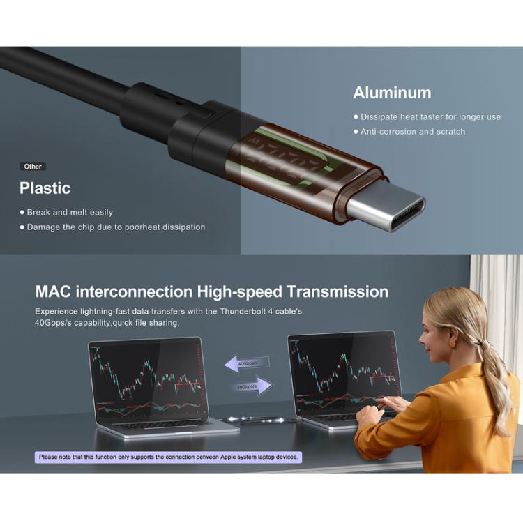 QGeeM USB4 Type-C PD 240W Fast Charging Cable With Digital Display, 40Gbps Data Transfer, 8K 60Hz Video Output For Laptop/Phone/Tablet 1m by QGeeM