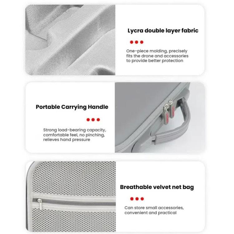 For DJI Mavic 4 Pro Fly More Combo / Creator Combo Carrying Case Durable PU Crossbody Shoulder Bag(Black) by bashfashion