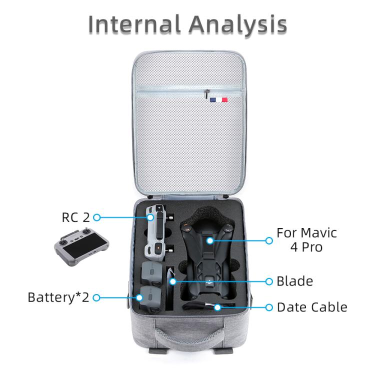 For DJI Mavic 4 Pro / RC 2 Backpack Shoulder Bag EVA Carrying Case(Gray) by bashfashion