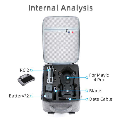 For DJI Mavic 4 Pro / RC 2 Backpack Shoulder Bag EVA Carrying Case(Gray) by bashfashion