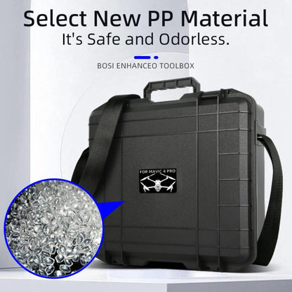 For DJI Mavic 4 Pro Fly More Combo RC 2 Explosion-Proof Box EVA Shockproof Storage Case With Shoulder Strap(Black) by bashfashion