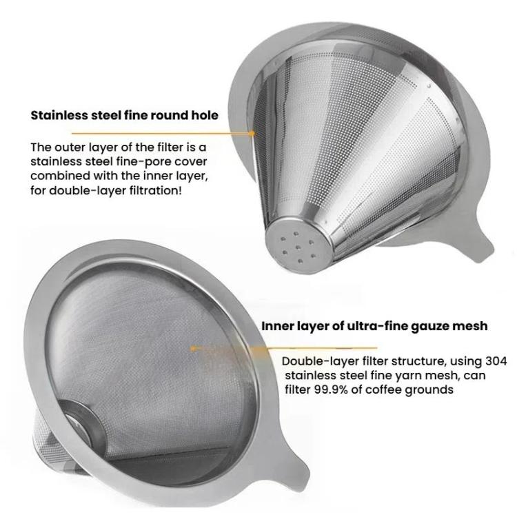 304 Stainless Steel Coffee Filter Reusable Mesh for Pour Over/Drip Coffee Maker, Spec: 1-2 Cups by bashfashion