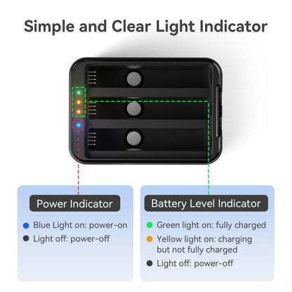 For Insta360 X5 Camera AMagisn Battery Charger Fast Charging Station For 3 Batteries Simultaneously by aMagisn