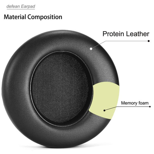 1pair Ear Pads For Philips Fidelio X2/X2HR/X1 Headphones Ear Cushion Protectors, Style: Protein Leather by bashfashion