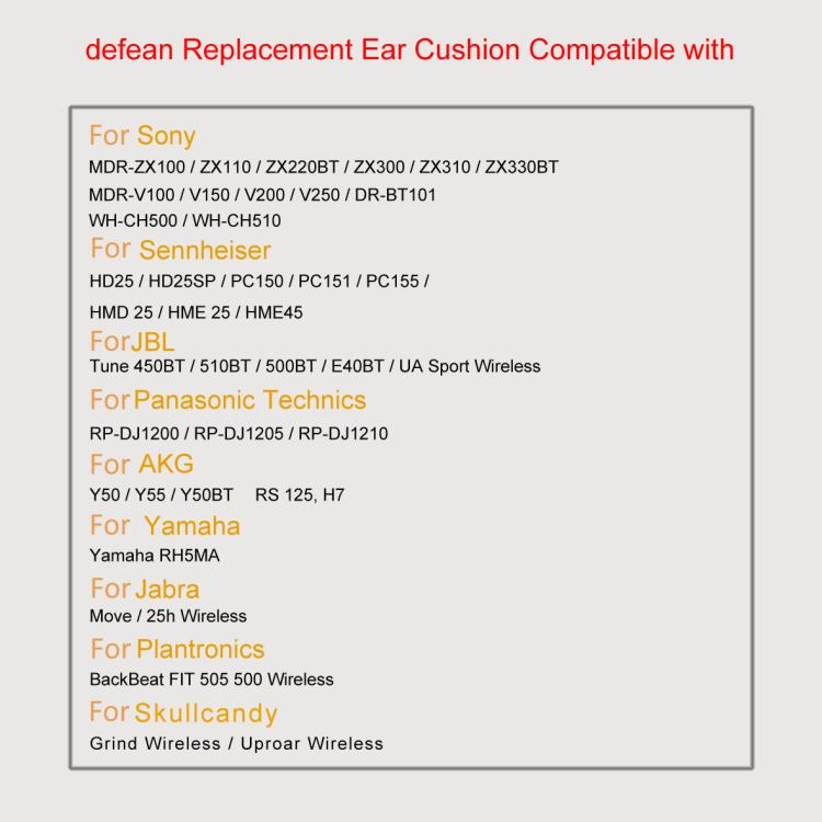 1pair 70mm Earpads For Sony WH-CH500 WH-CH510 /Sennheiser/JBL/AKG and Other Headphones(Gray) by bashfashion