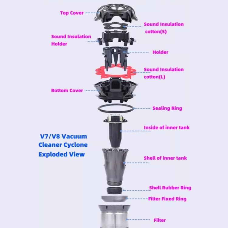 For Dyson V7/V8 Vacuum Replacement Cyclone Sound Isolation Cotton Large by bashfashion