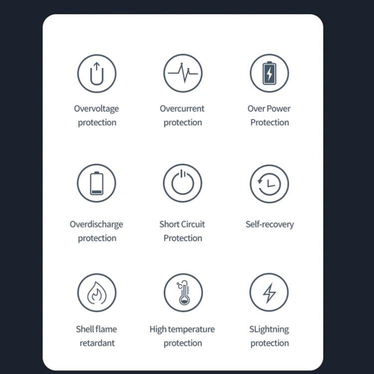 For GoPro HERO13 Black TELESIN 3 Slots Charging Case Compact Storage Box(Black) by TELESIN