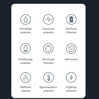 For GoPro HERO13 Black TELESIN 3 Slots Charging Case Compact Storage Box(Black) by TELESIN